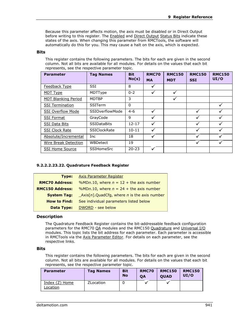 Quadrature feedback register, E quadrature configuration register | Delta RMC151 User Manual | Page 961 / 1221