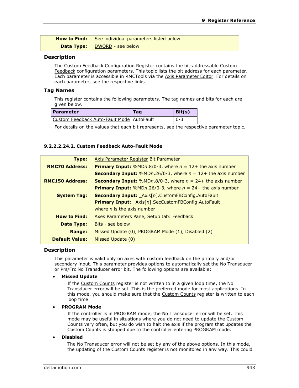 Custom feedback auto-fault mode | Delta RMC151 User Manual | Page 963 / 1221