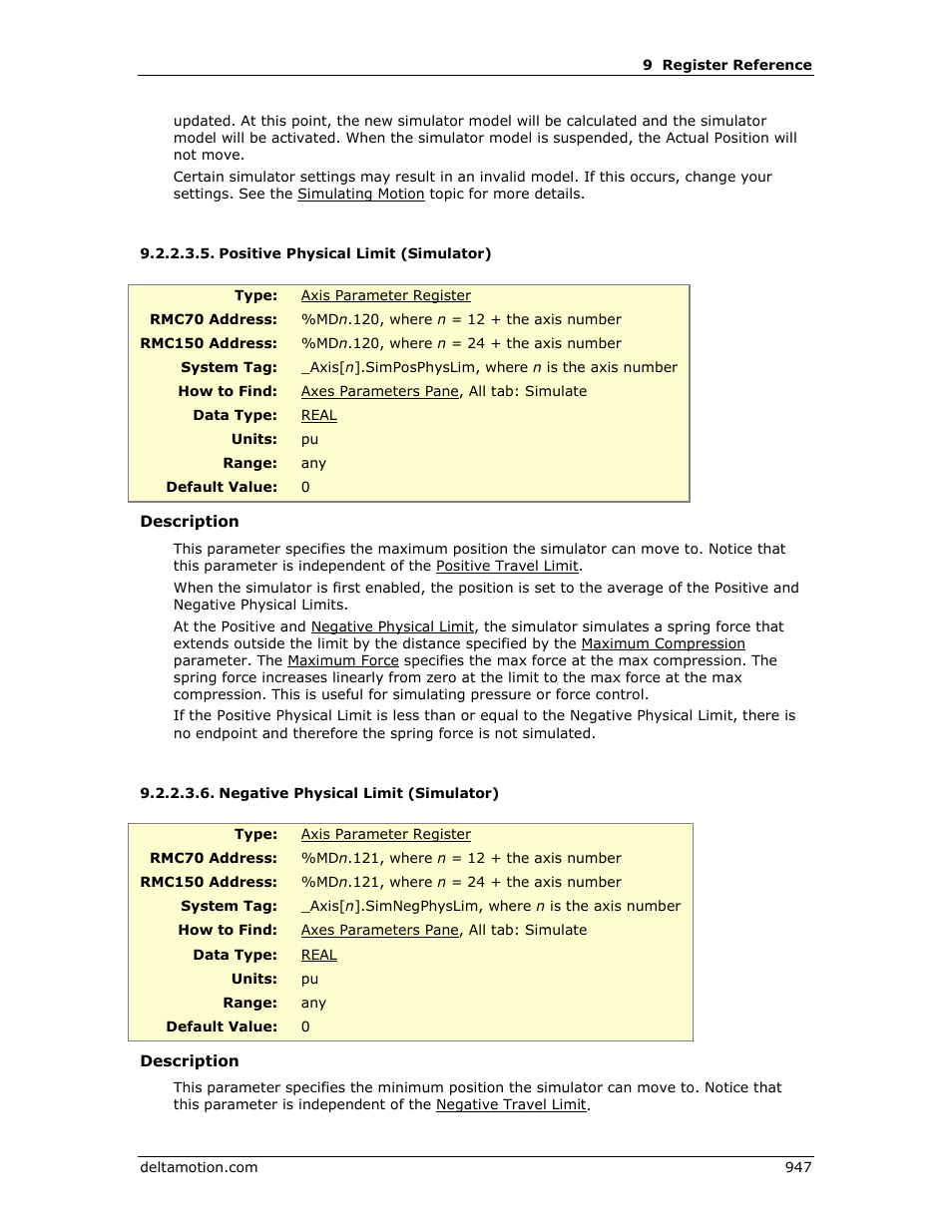 Positive physical limit (simulator), Negative physical limit (simulator), Positive | Physical limit, Negative | Delta RMC151 User Manual | Page 967 / 1221