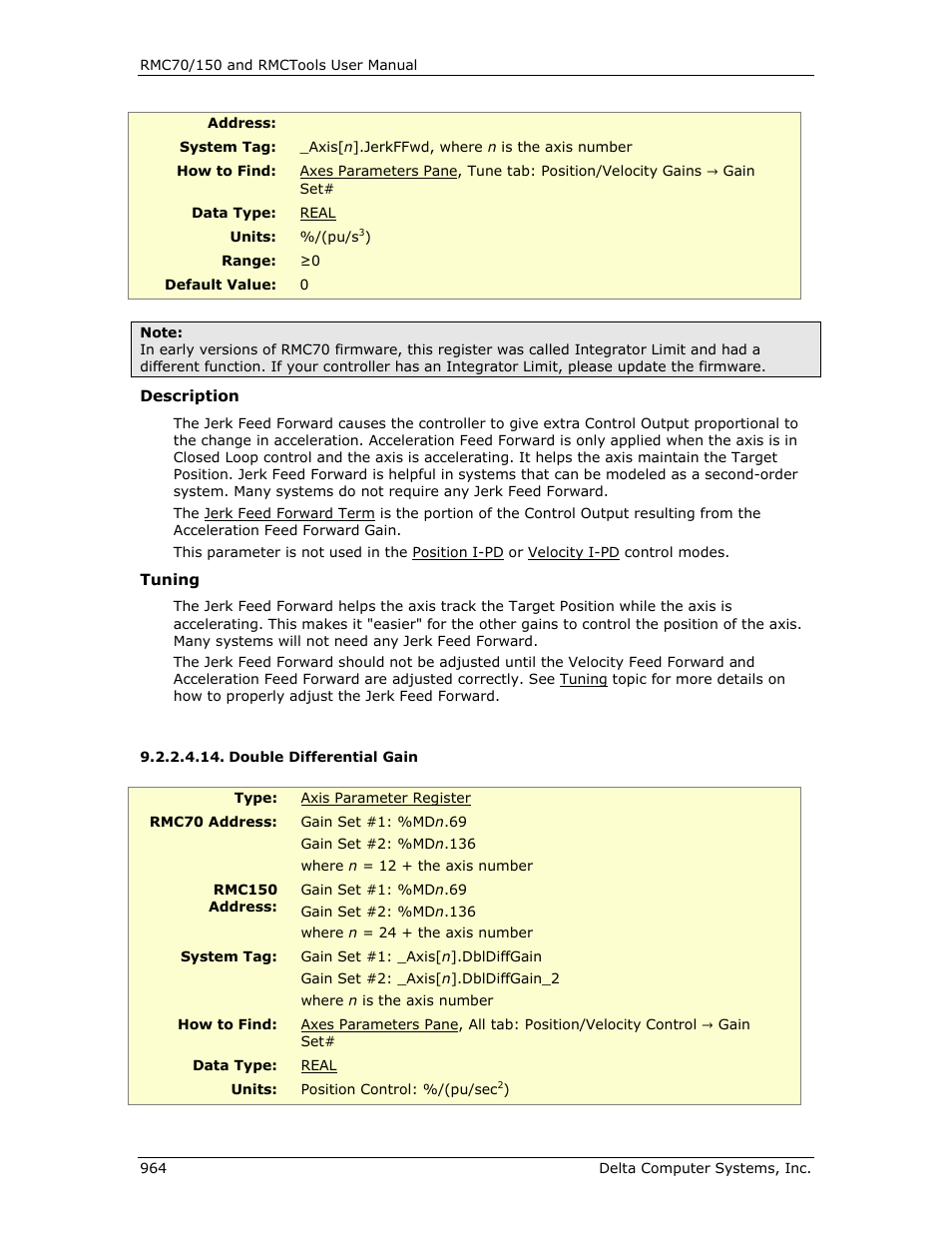 Double differential gain, Double, Differential gain | Double differential gain, a, E double differential gain | Delta RMC151 User Manual | Page 984 / 1221