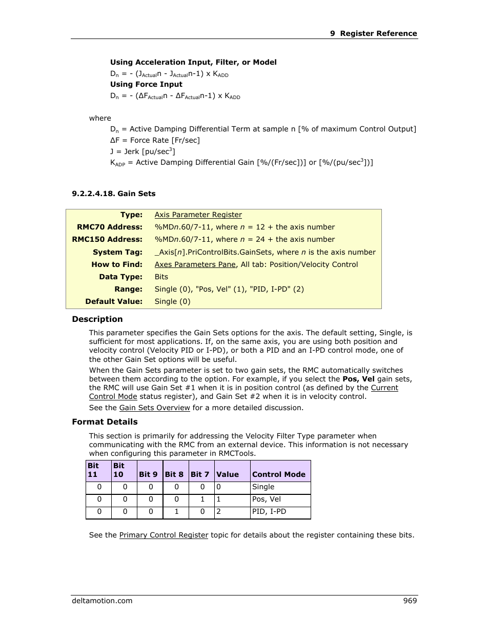 Gain sets | Delta RMC151 User Manual | Page 989 / 1221