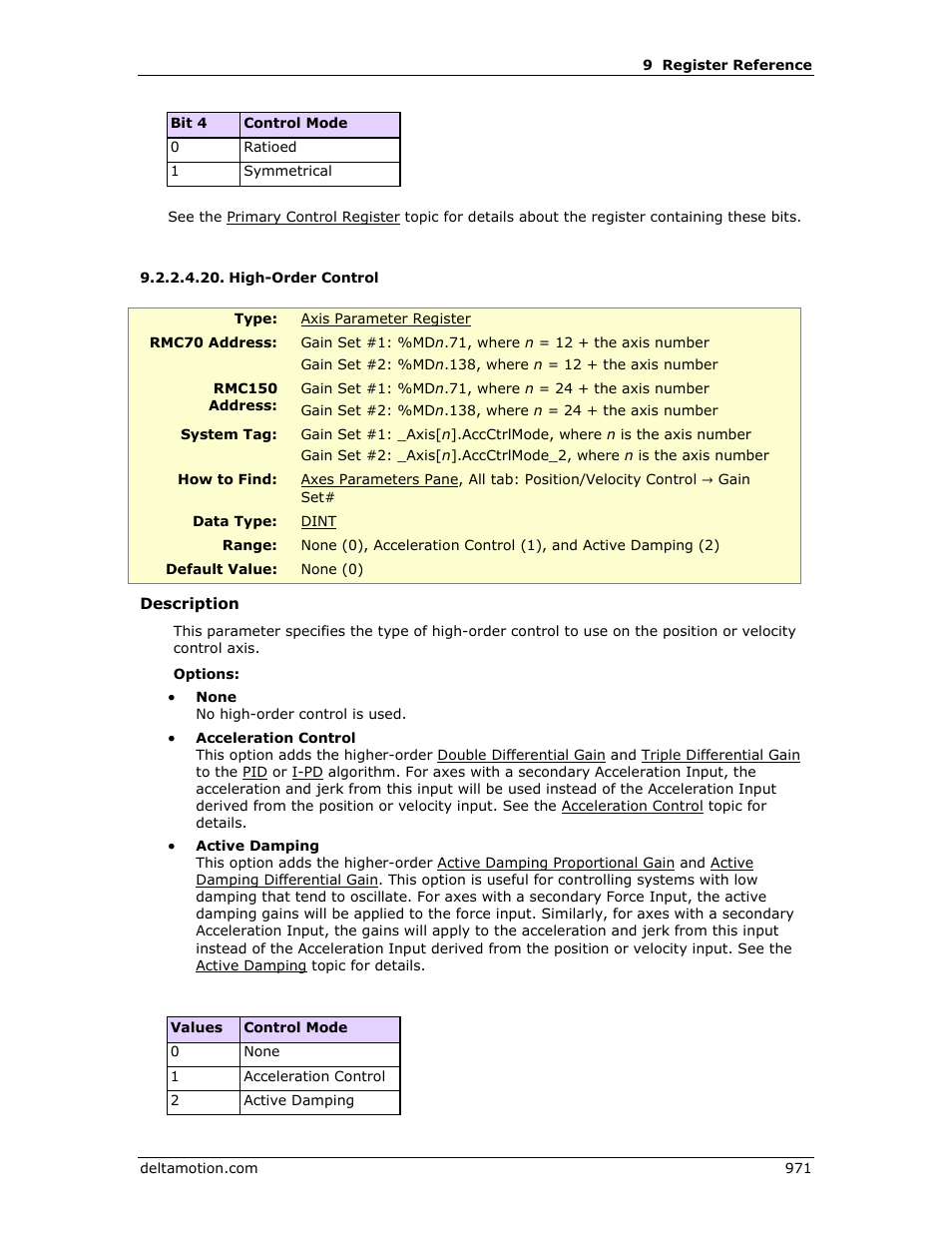 High-order control, E high-order control, S a high-order control | High-order, High, Order control | Delta RMC151 User Manual | Page 991 / 1221