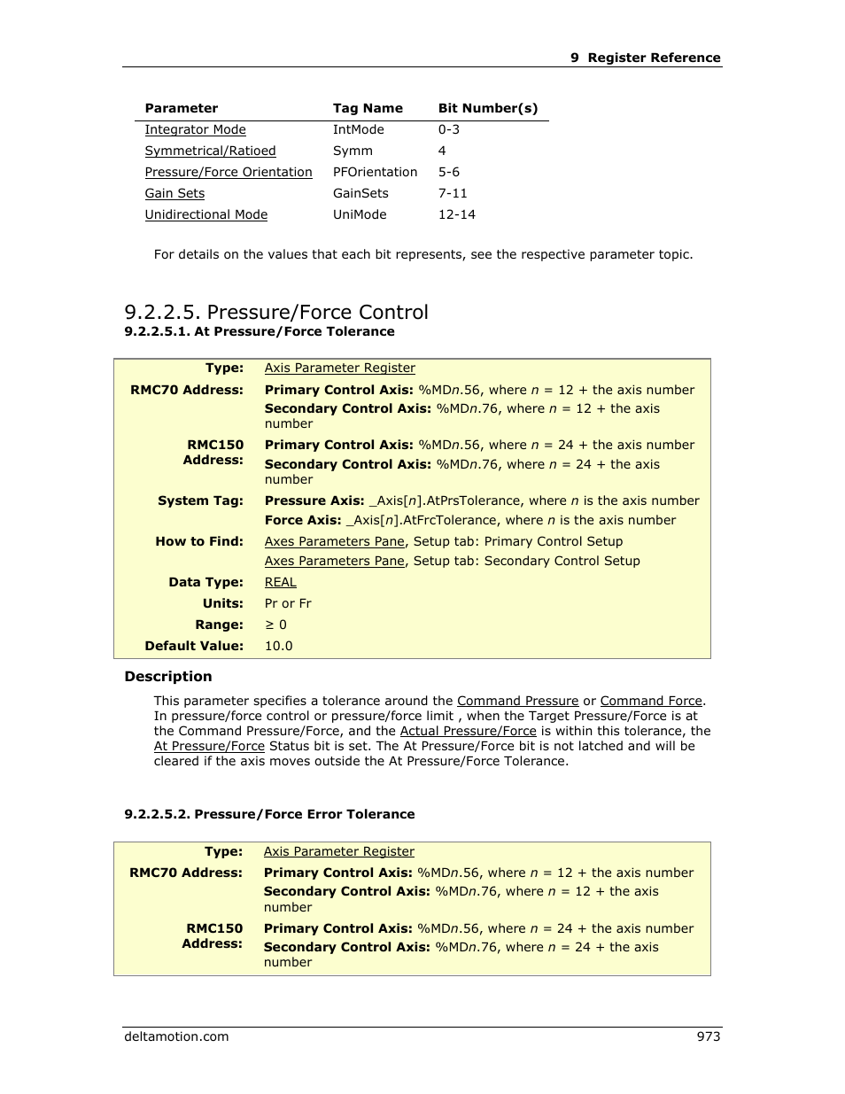 Pressure/force control, At pressure/force tolerance, Pressure/force error tolerance | Pressure/force tolerance, E pressure/force error, Tolerance, Pressure/force error, E pressure/force, Error tolerance | Delta RMC151 User Manual | Page 993 / 1221