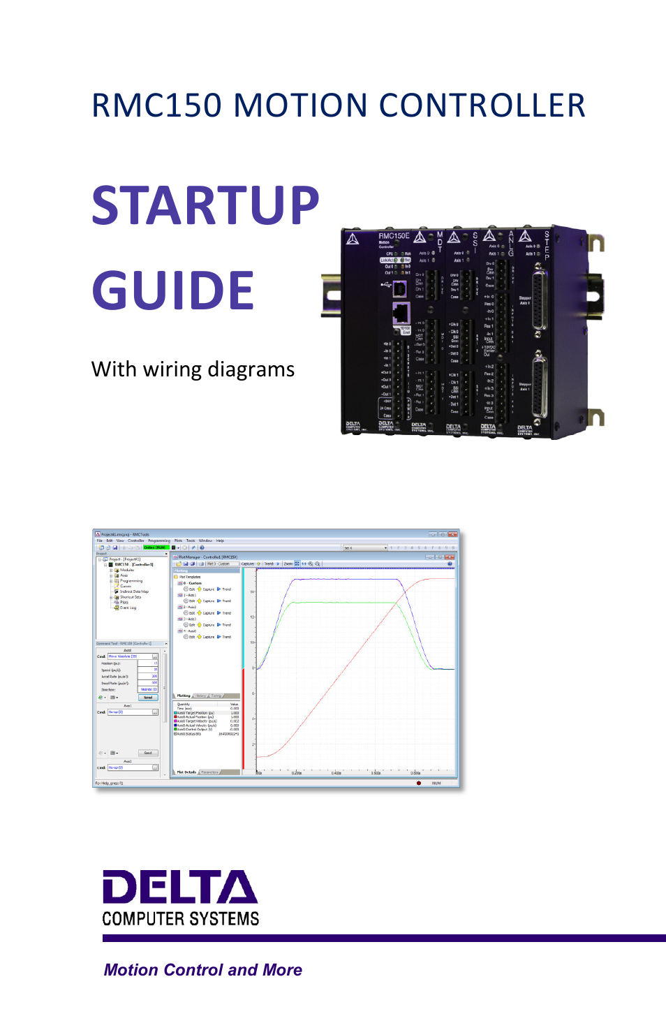 Delta RMC151 User Manual | 44 pages