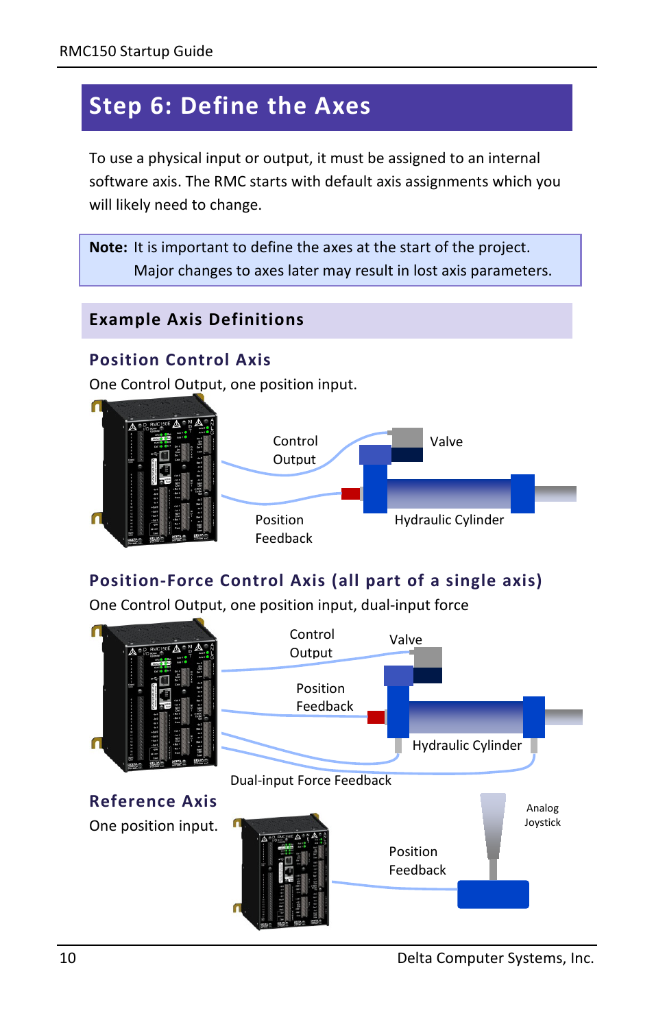 Step 6: define the axes, Example axis definitions, Position control axis | Reference axis, Example axis definitions position control axis | Delta RMC151 User Manual | Page 12 / 44