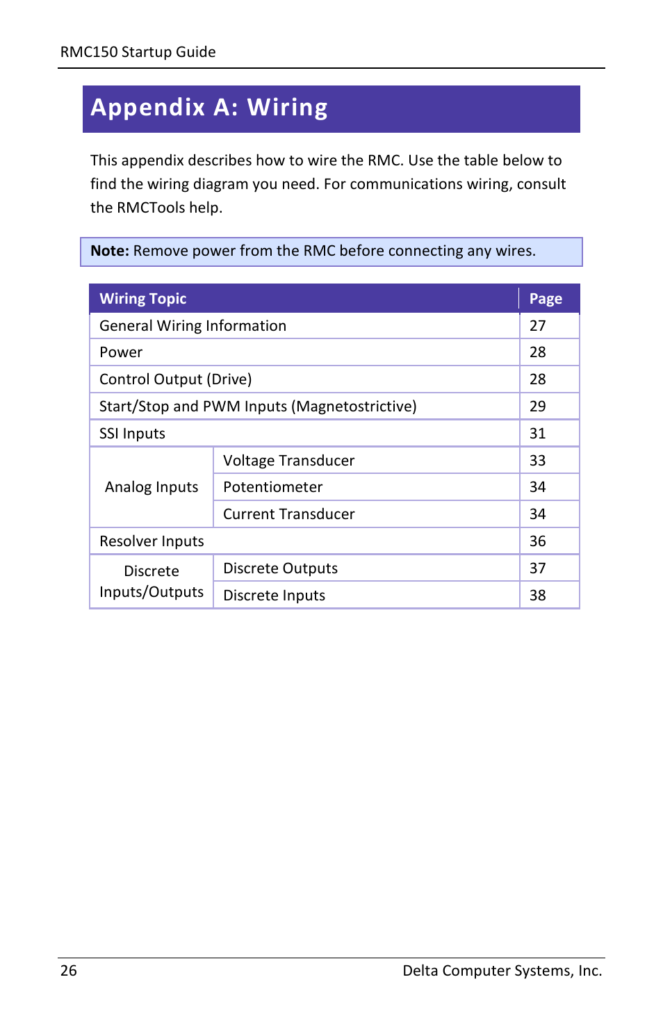 Appendix a: wiring | Delta RMC151 User Manual | Page 28 / 44