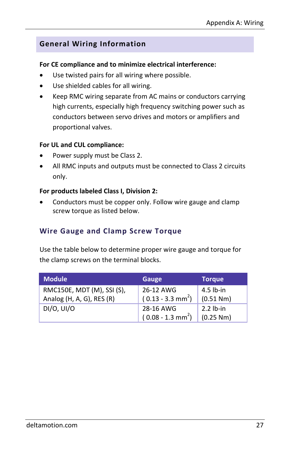 General wiring information, Wire gauge and clamp screw torque | Delta RMC151 User Manual | Page 29 / 44