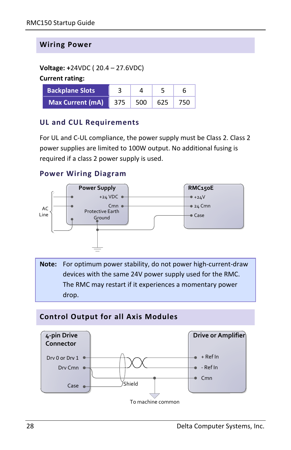 Wiring power, Ul and cul requirements, Power wiring diagram | Control output for all axis modules | Delta RMC151 User Manual | Page 30 / 44