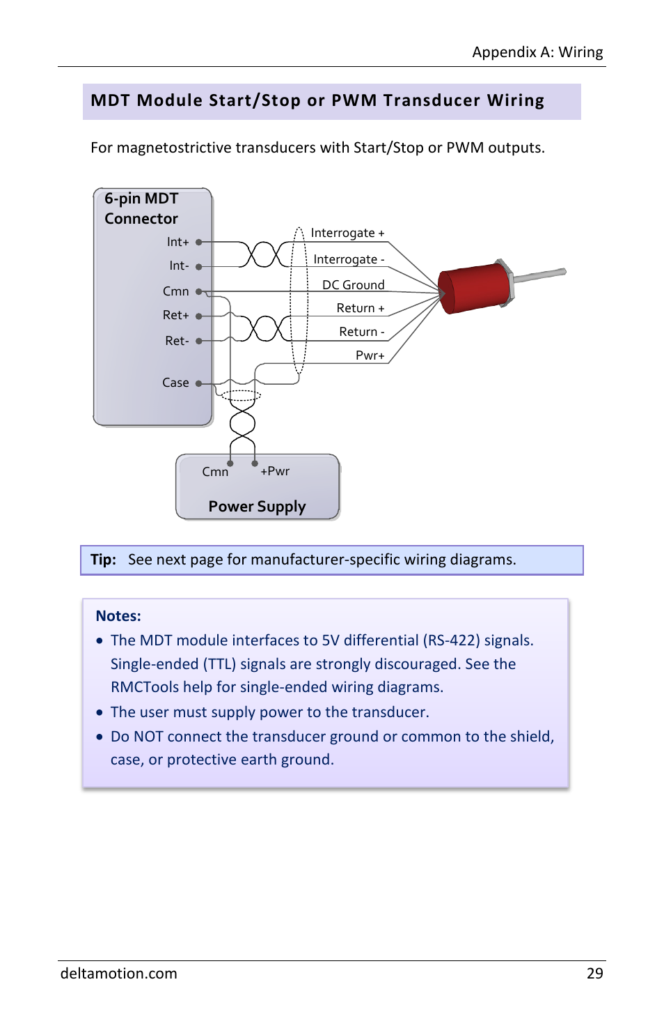 Mdt module start/stop or pwm transducer wiring | Delta RMC151 User Manual | Page 31 / 44