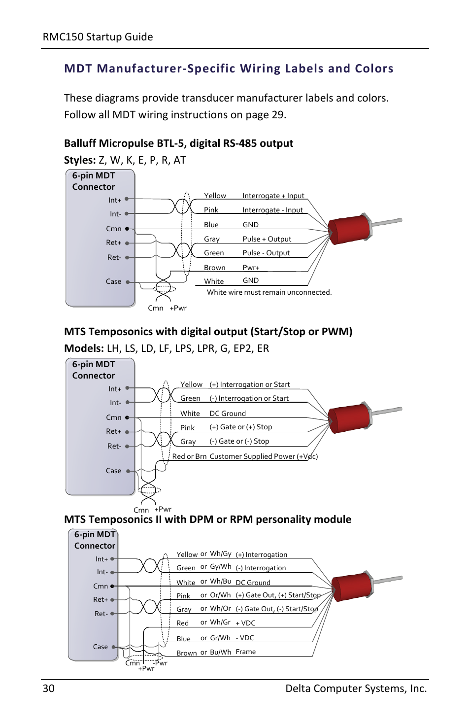 Mdt manufacturer-specific wiring labels and colors, Rmc150 startup guide, 30 delta computer systems, inc | Delta RMC151 User Manual | Page 32 / 44