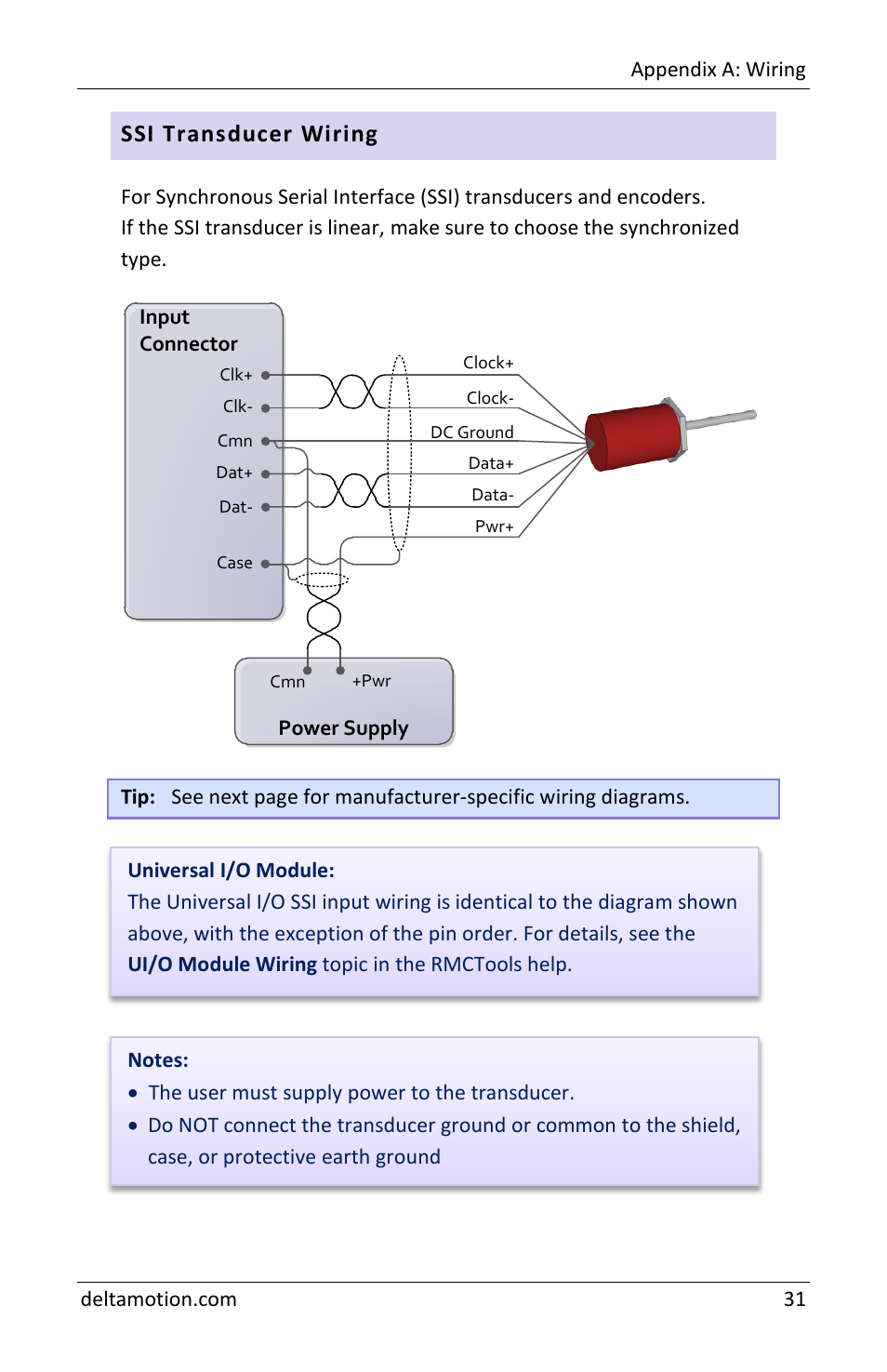 Ssi transducer wiring | Delta RMC151 User Manual | Page 33 / 44