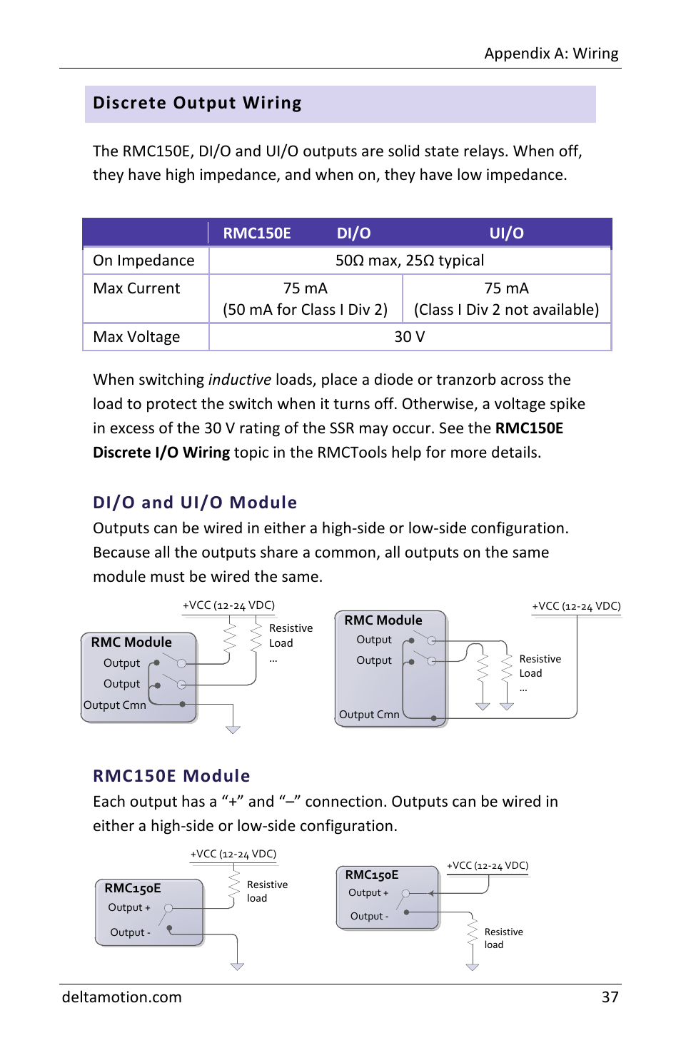 Discrete output wiring, Di/o and ui/o module, Rmc150e module | Delta RMC151 User Manual | Page 39 / 44