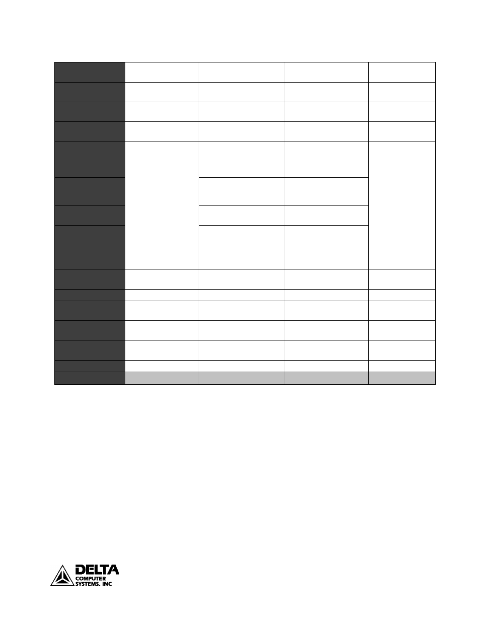 Delta RMC101 User Manual | Page 27 / 68