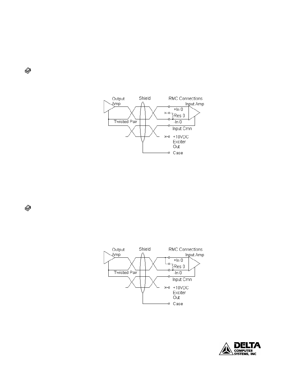 Wiring the analog feedback module, Voltage feedback transducers, Current feedback transducers | Delta RMC101 User Manual | Page 36 / 68