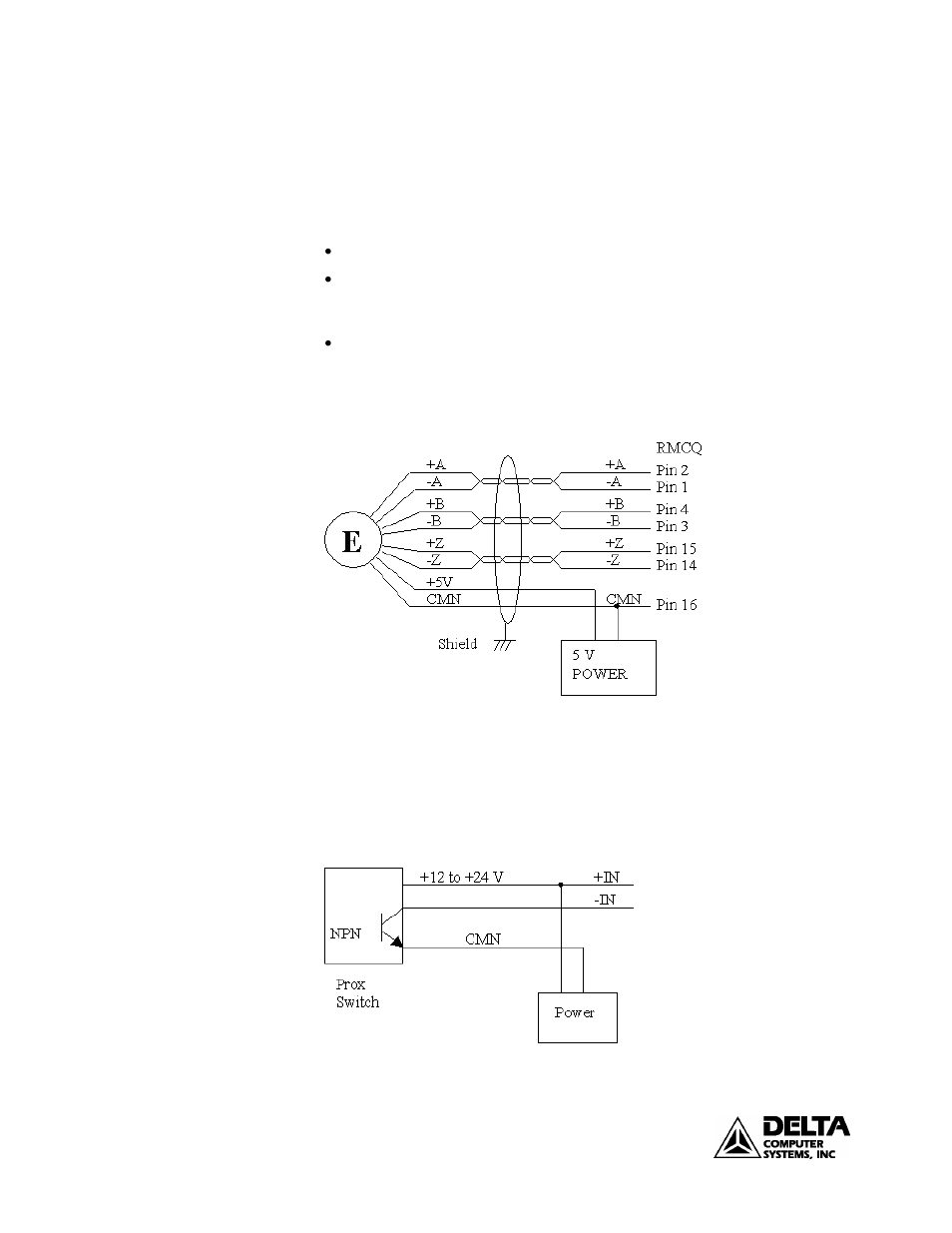 Encoder wiring, Input wiring (home and limits) | Delta RMC101 User Manual | Page 40 / 68