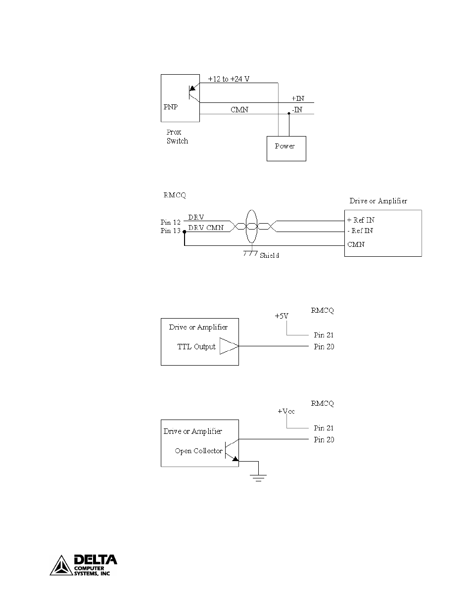 Drive output wiring, Fault input wiring, Enable output wiring | Delta RMC101 User Manual | Page 41 / 68