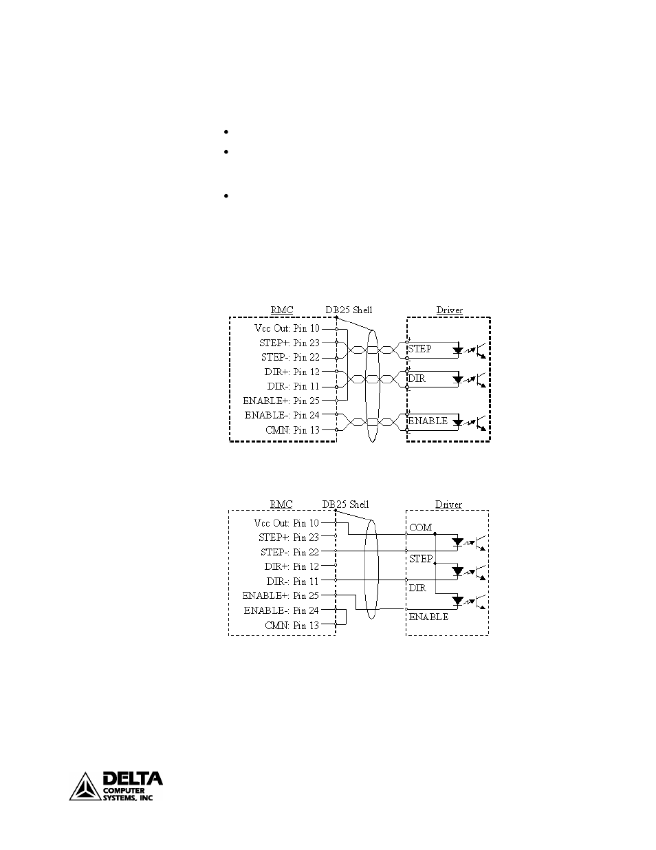 Stepper output wiring | Delta RMC101 User Manual | Page 43 / 68