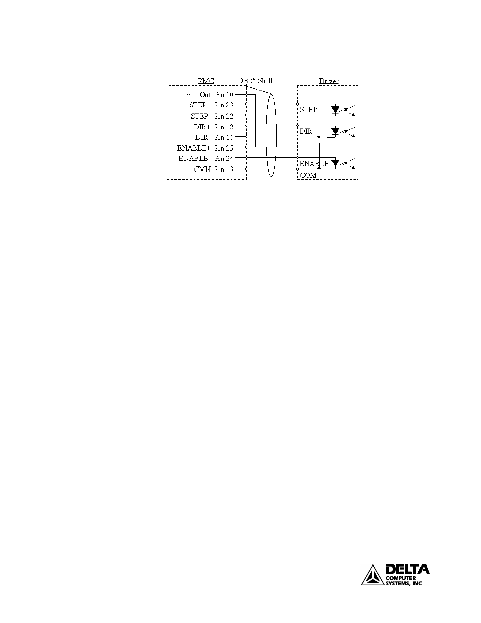 Input wiring | Delta RMC101 User Manual | Page 44 / 68