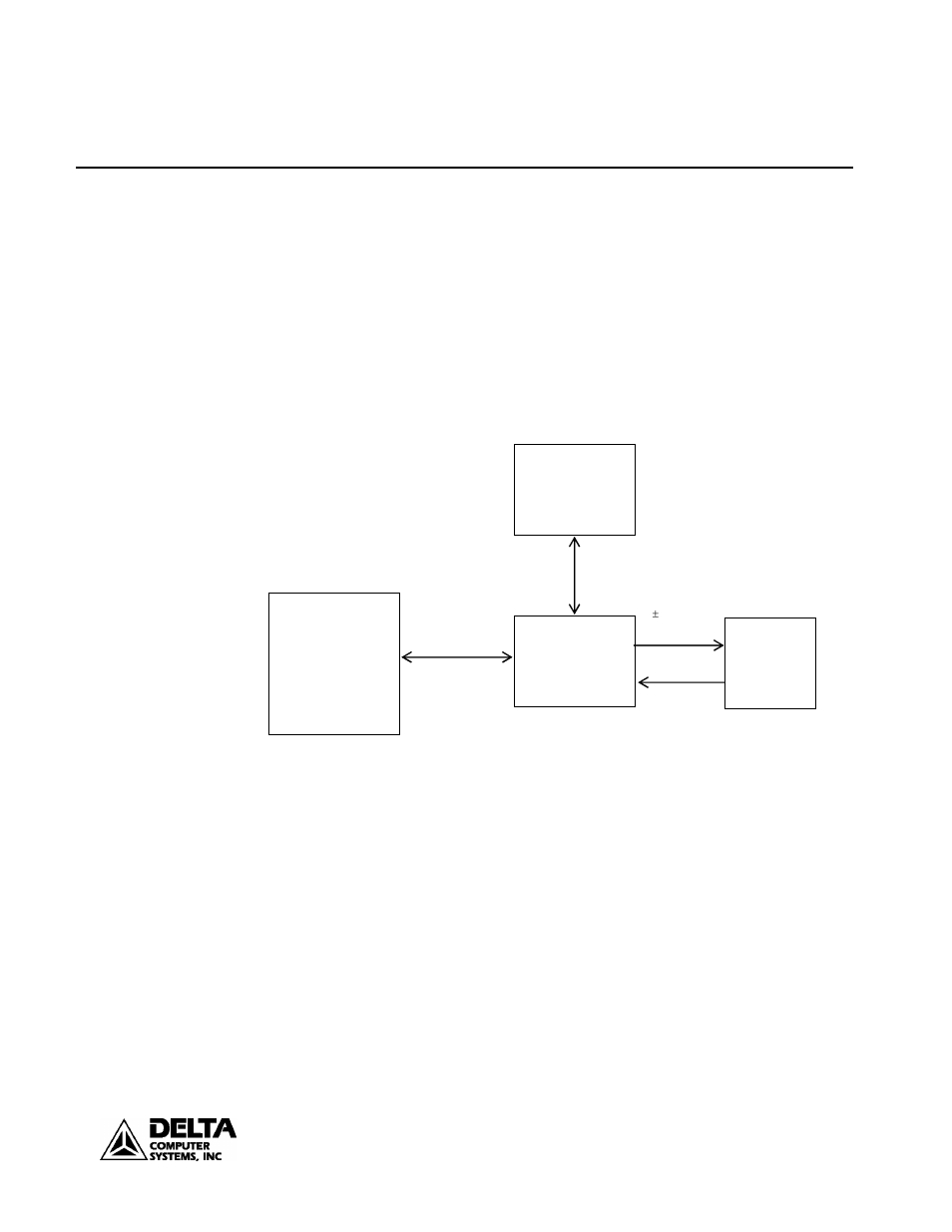 Overview | Delta RMC101 User Manual | Page 5 / 68