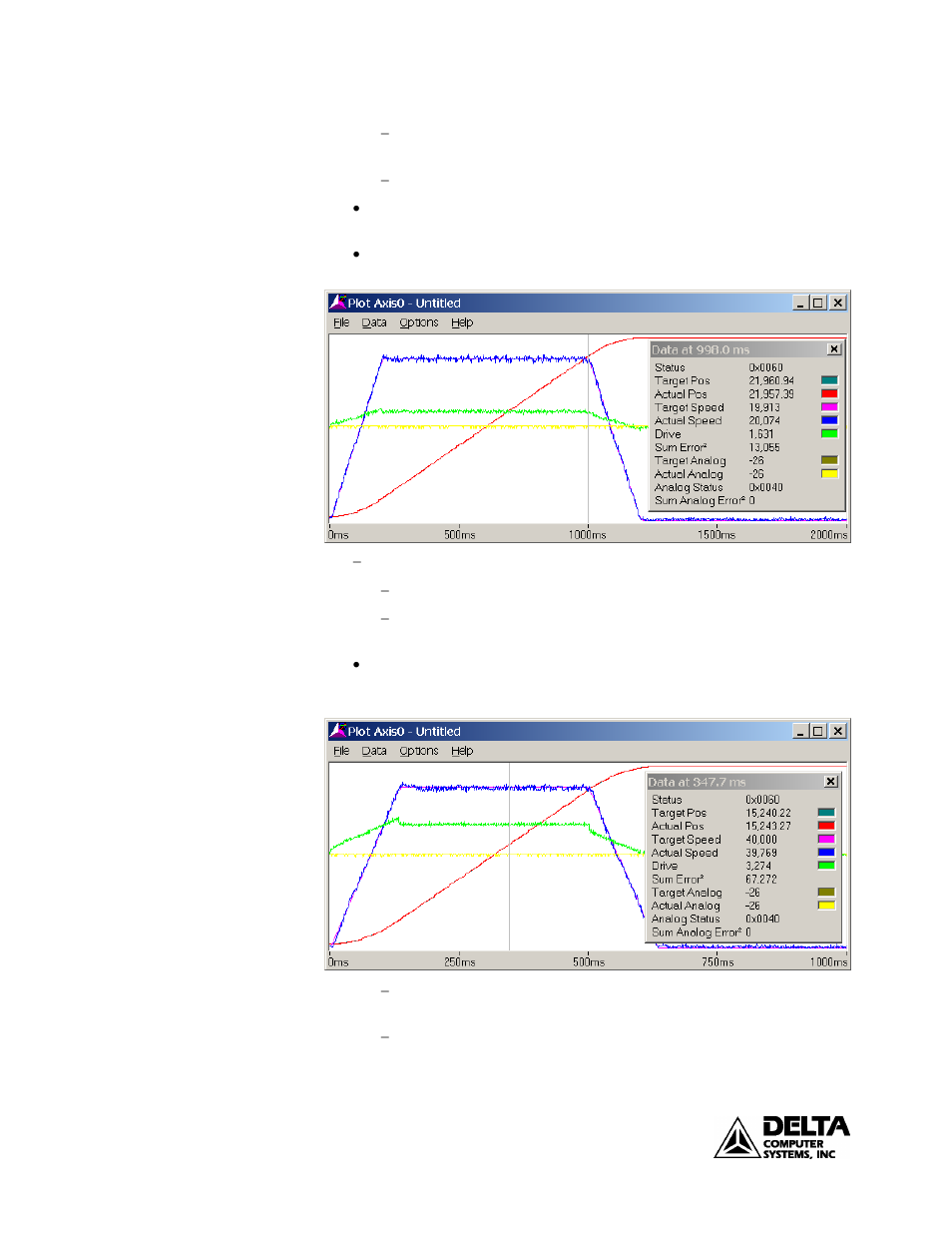 Delta RMC101 User Manual | Page 66 / 68