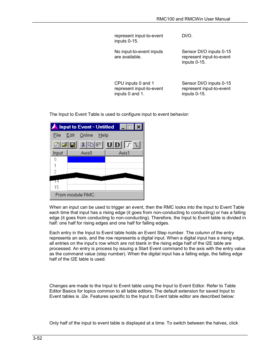 Delta RMC101 User Manual | Page 102 / 951