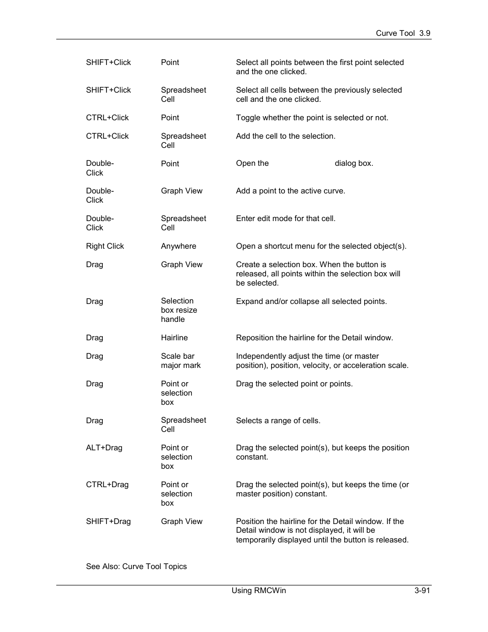 Delta RMC101 User Manual | Page 141 / 951