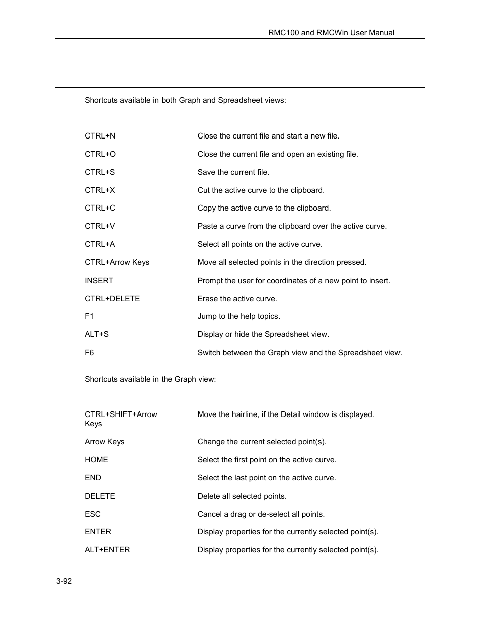 Curve tool: keyboard shortcuts, Curve tool: keyboard shortcuts -92, 4 curve tool: keyboard shortcuts | Delta RMC101 User Manual | Page 142 / 951