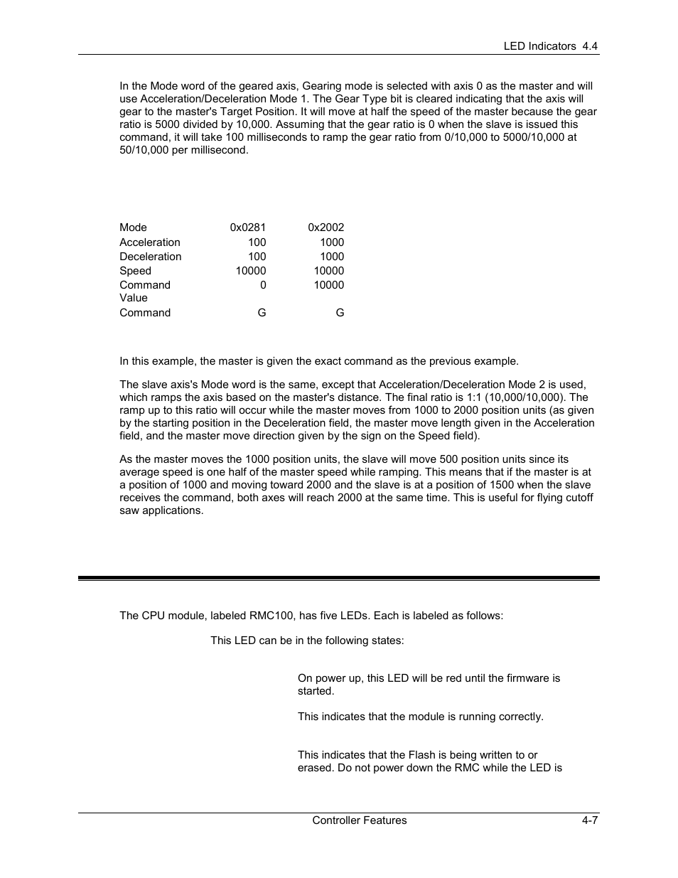 Led indicators, Led indicators -7, 4 led indicators | Delta RMC101 User Manual | Page 193 / 951