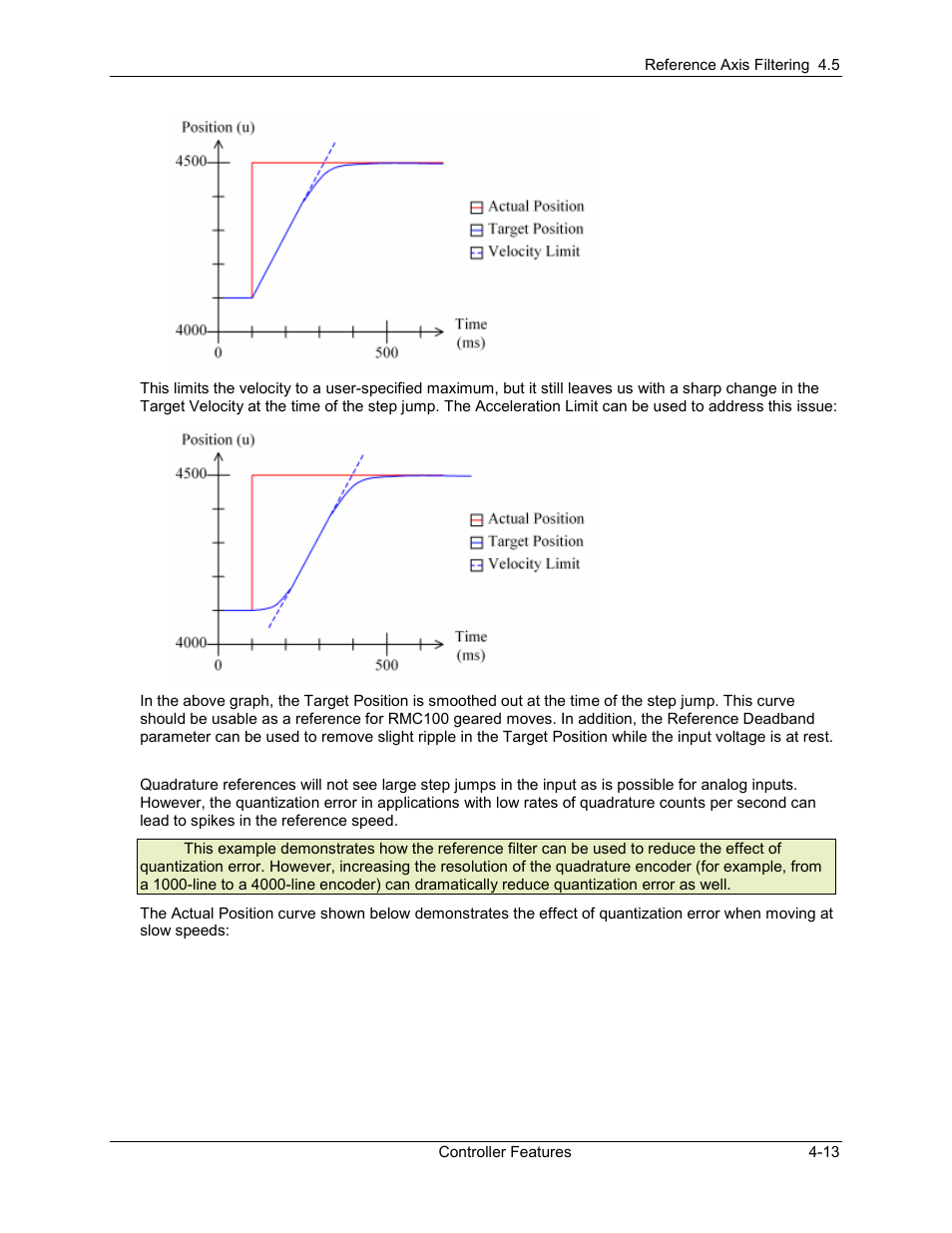 Delta RMC101 User Manual | Page 199 / 951