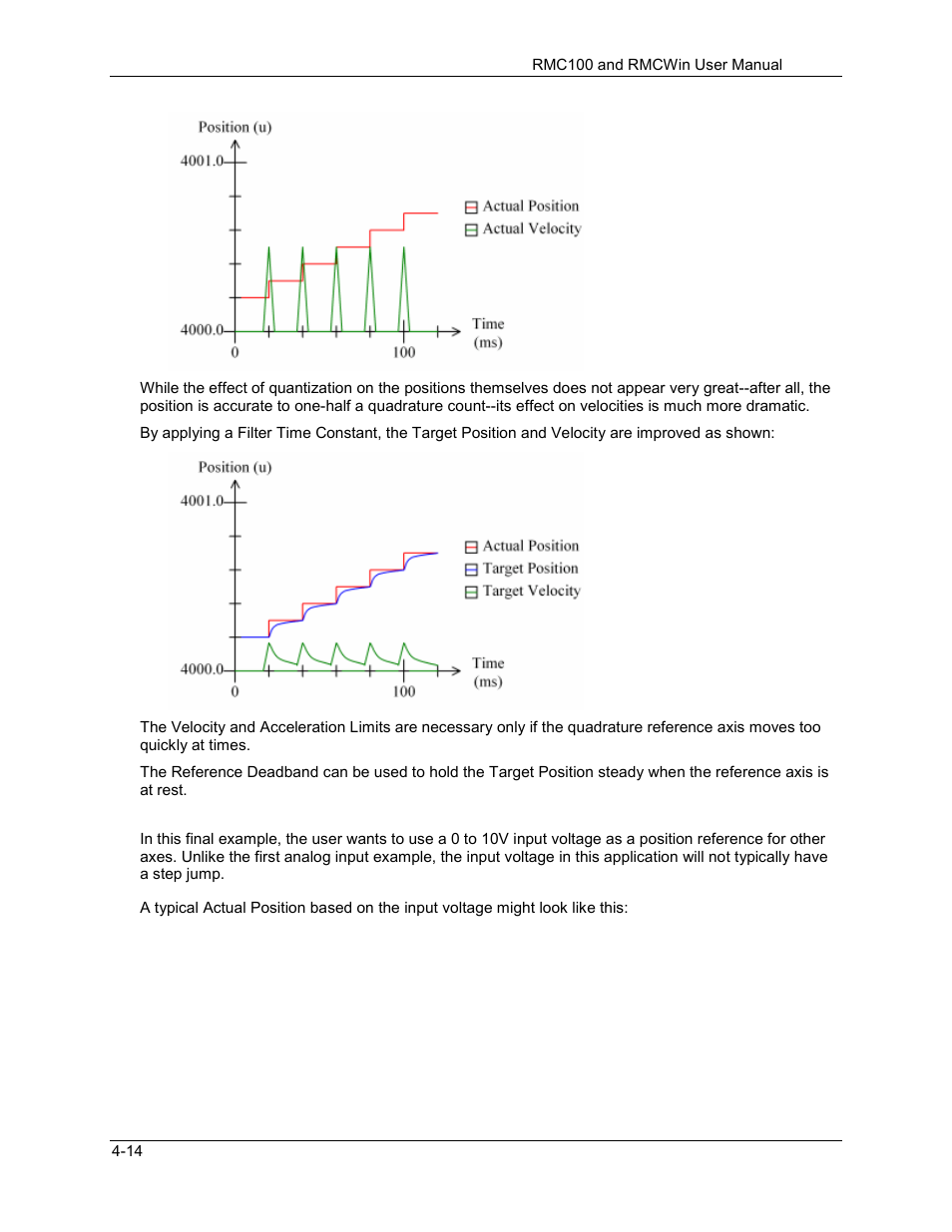 Delta RMC101 User Manual | Page 200 / 951