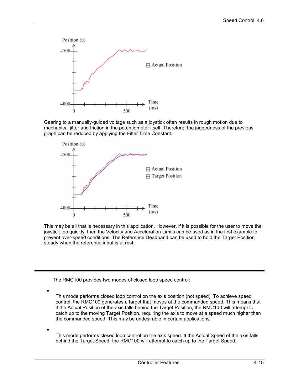 Speed control, Speed control -15, 6 speed control | Delta RMC101 User Manual | Page 201 / 951