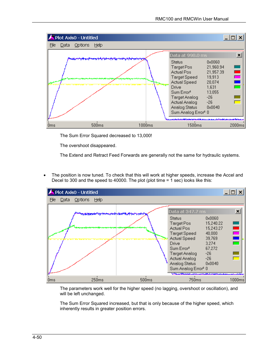 Delta RMC101 User Manual | Page 236 / 951