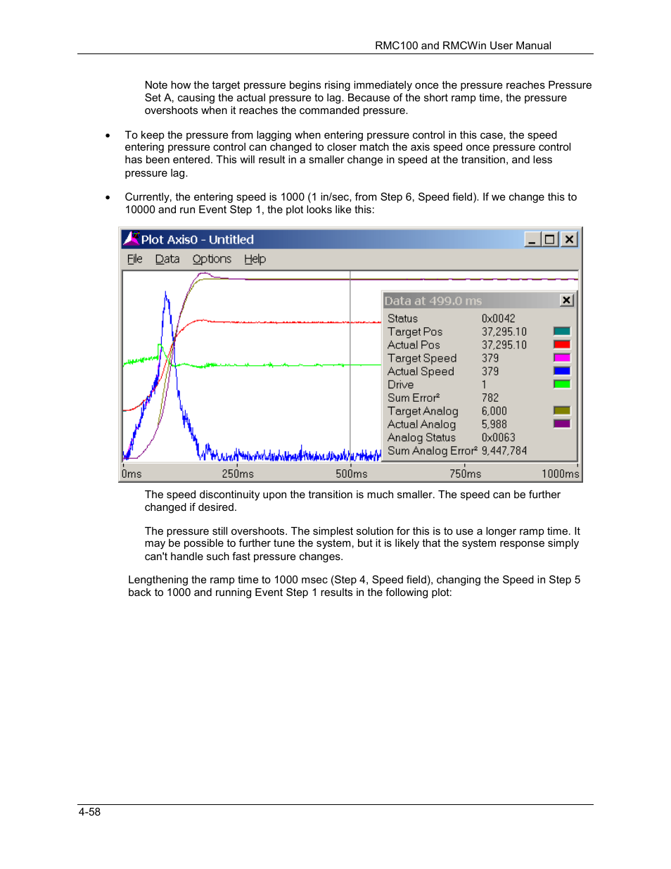 Delta RMC101 User Manual | Page 244 / 951