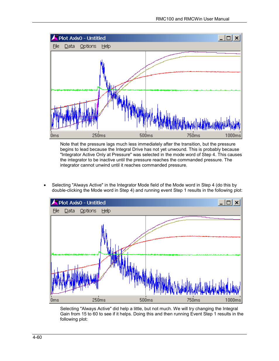 Delta RMC101 User Manual | Page 246 / 951