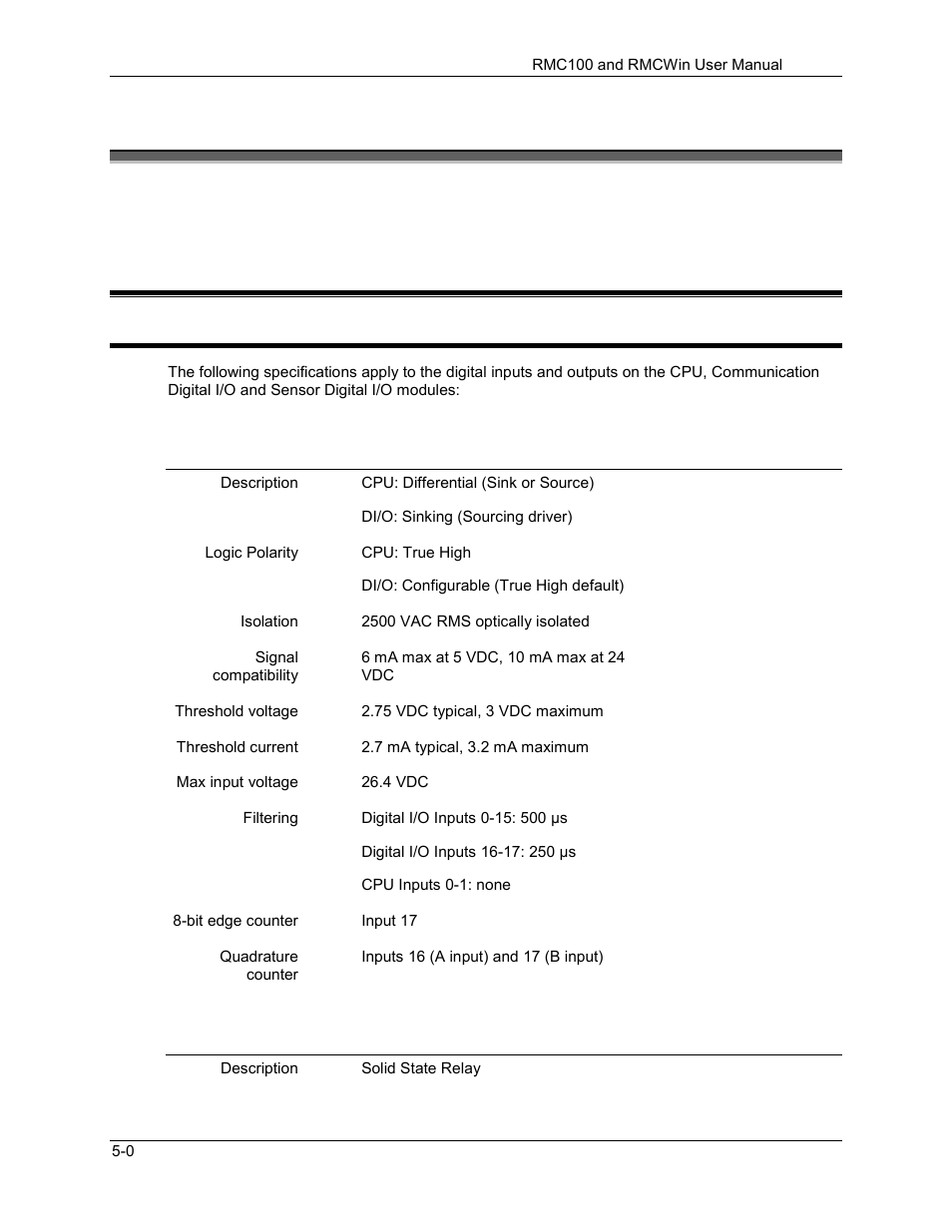 5 communications, 1 digital i/o, Digital i/o specifications | Ommunications, Digital i/o -0, Digital i/o specifications -0, 1 digital i/o specifications | Delta RMC101 User Manual | Page 250 / 951