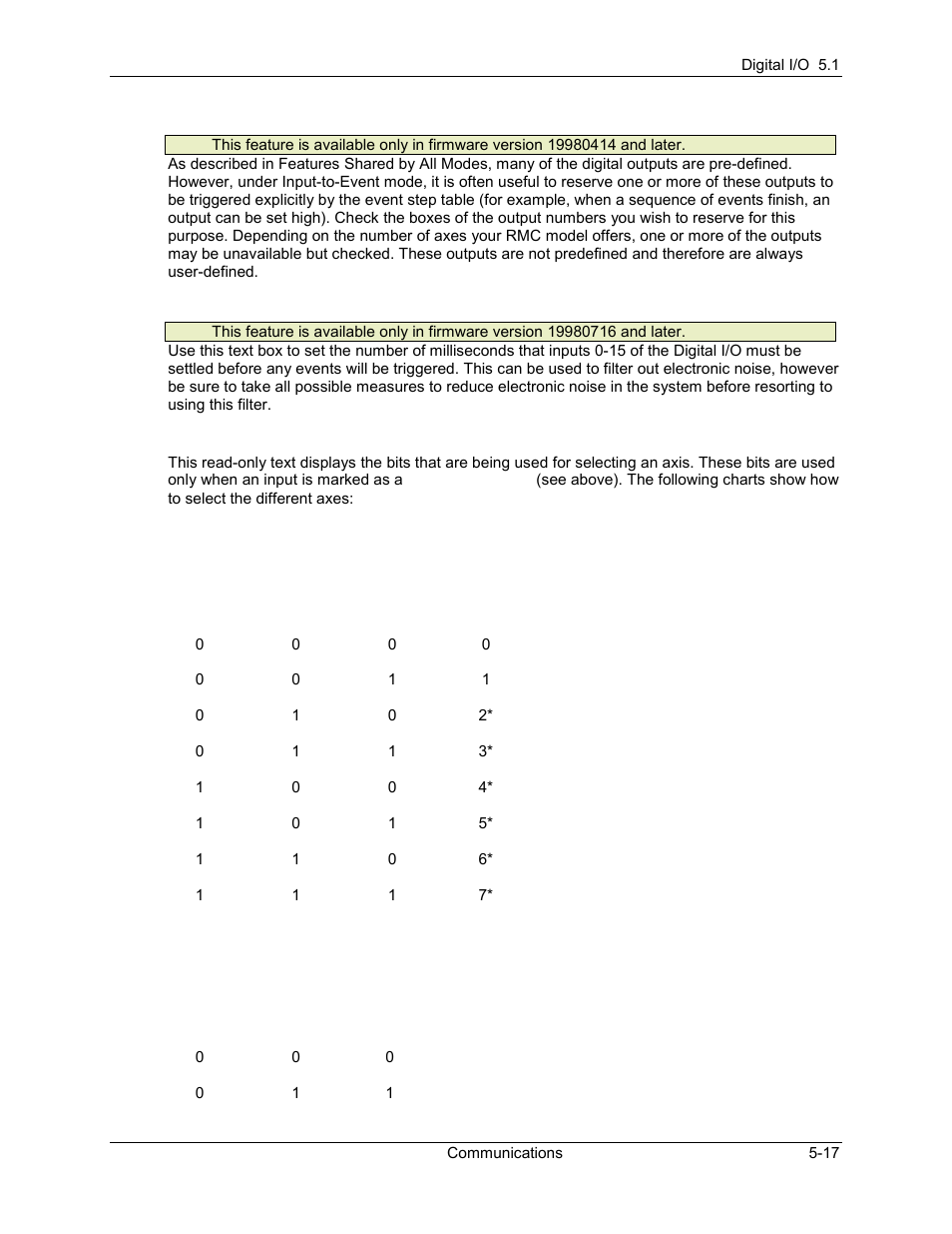 Delta RMC101 User Manual | Page 267 / 951