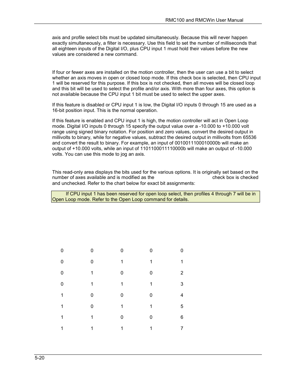 Delta RMC101 User Manual | Page 270 / 951