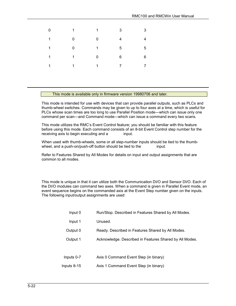 Using parallel event mode, Using parallel event mode -22, 6 using parallel event mode | Delta RMC101 User Manual | Page 272 / 951