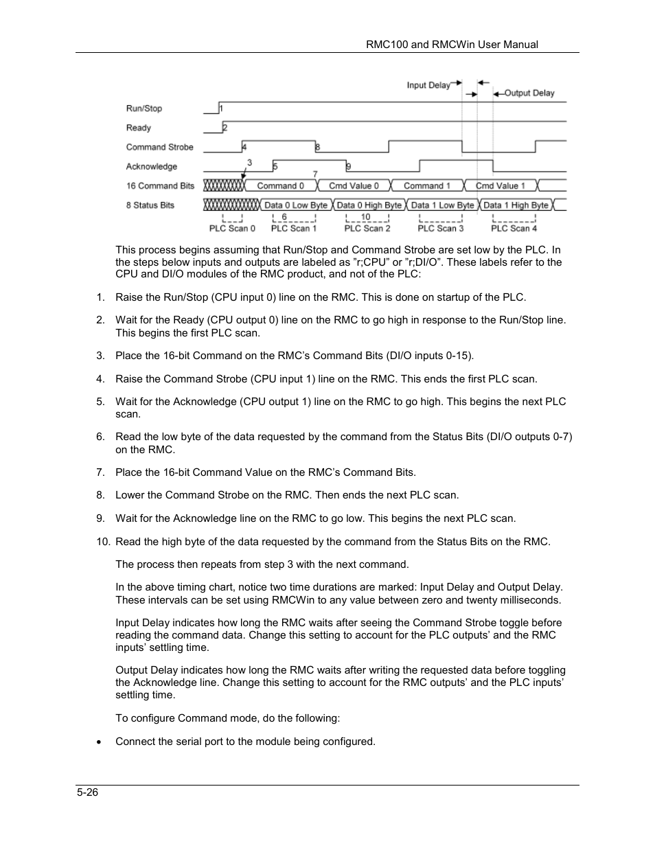 Delta RMC101 User Manual | Page 276 / 951