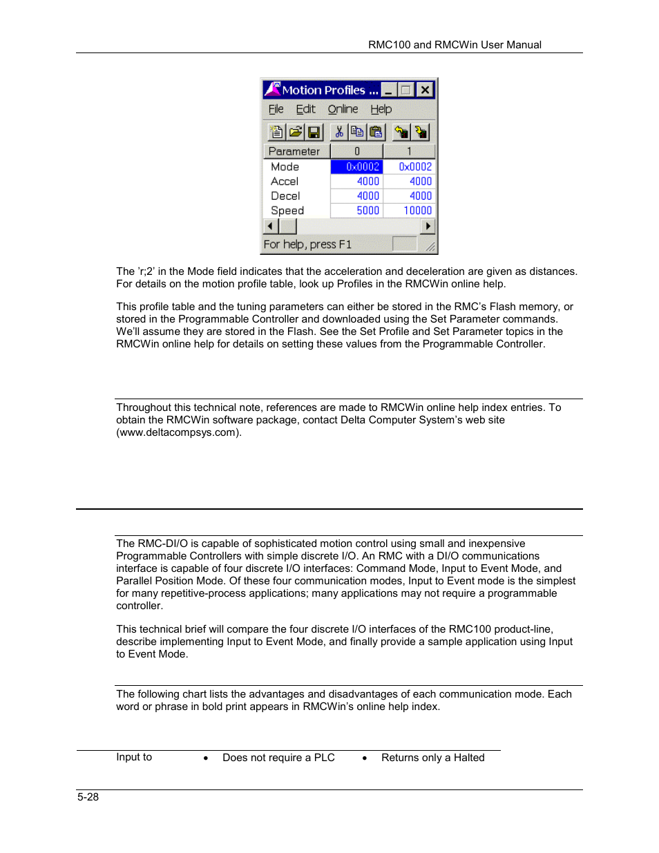 Delta RMC101 User Manual | Page 278 / 951