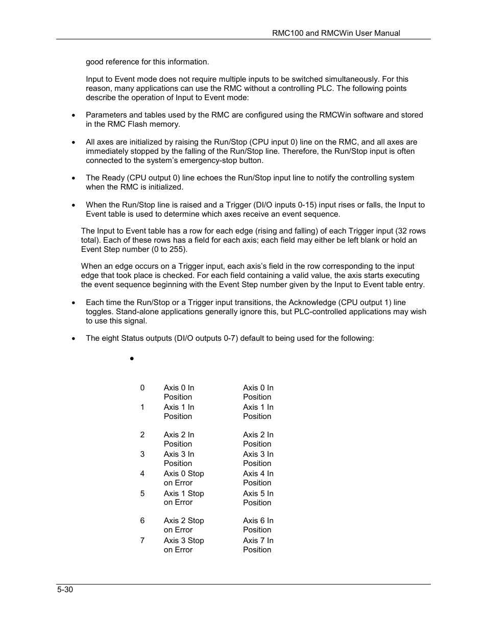 Delta RMC101 User Manual | Page 280 / 951