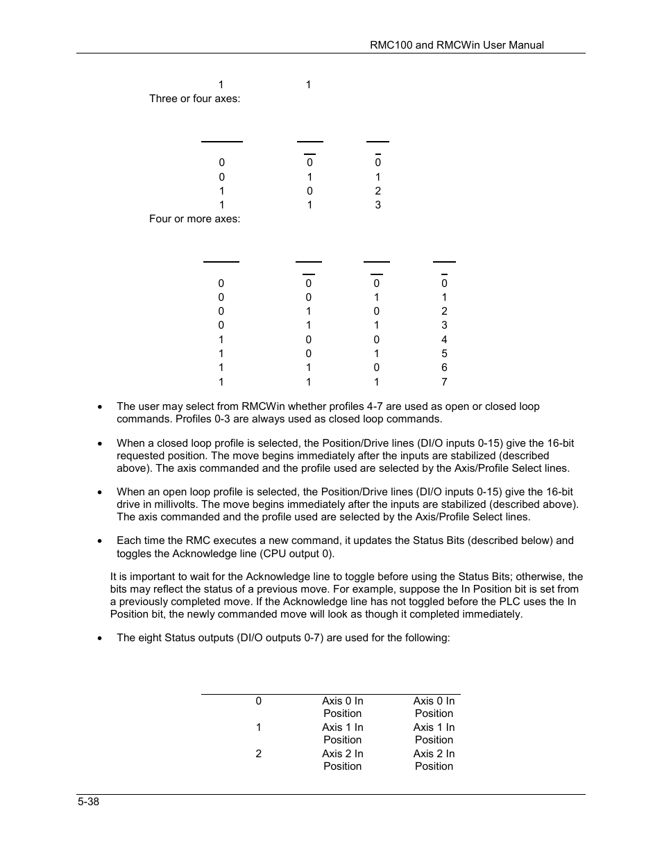 Delta RMC101 User Manual | Page 288 / 951