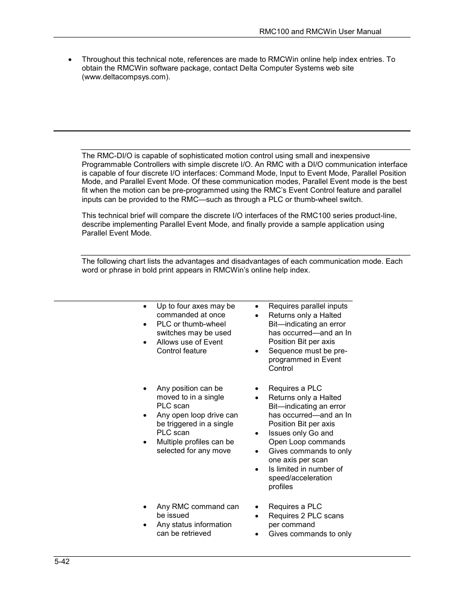 Delta RMC101 User Manual | Page 292 / 951