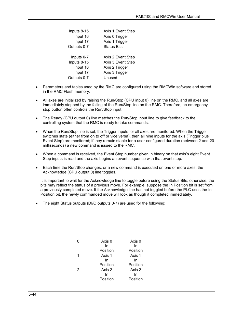 Delta RMC101 User Manual | Page 294 / 951