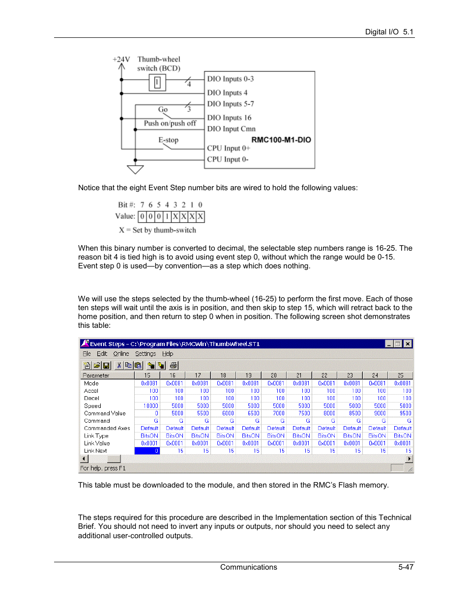 Delta RMC101 User Manual | Page 297 / 951