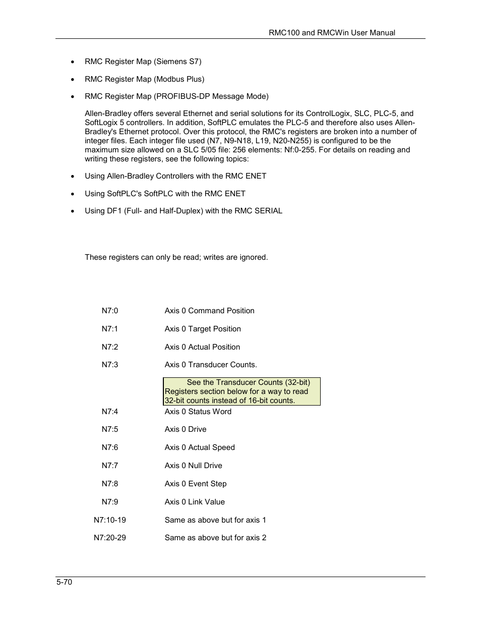 Delta RMC101 User Manual | Page 320 / 951