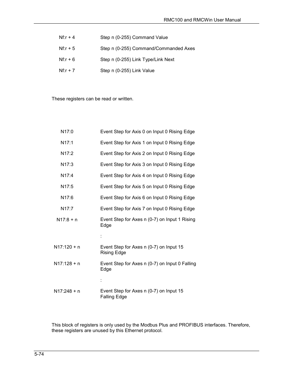 Delta RMC101 User Manual | Page 324 / 951