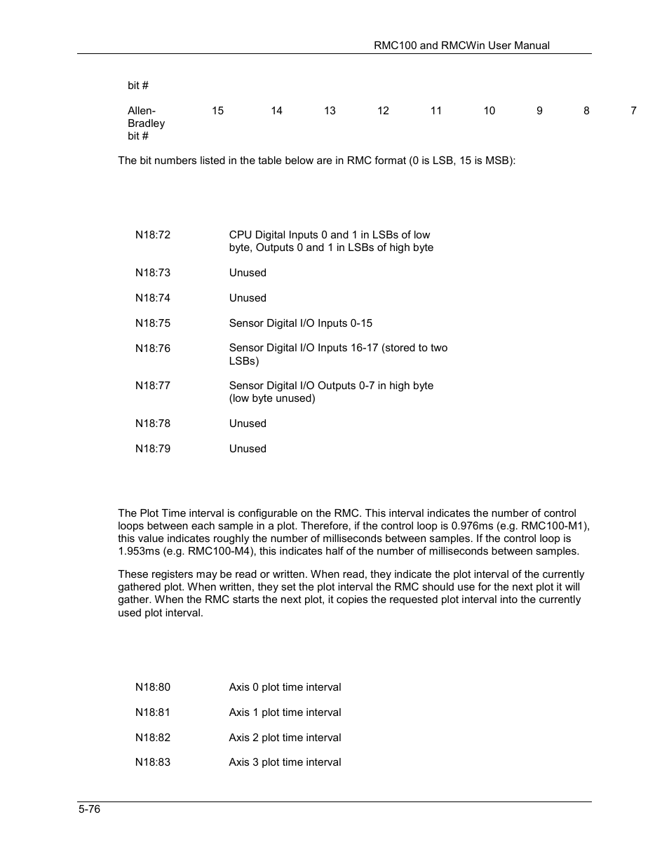 Delta RMC101 User Manual | Page 326 / 951