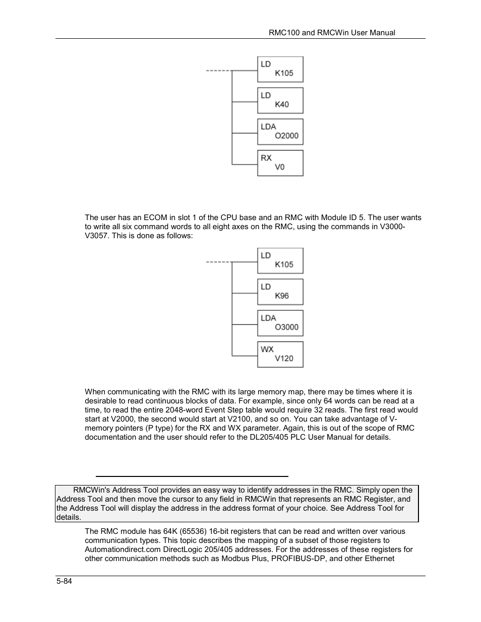 Rmc register map (automationdirect.com), Rmc register map (automationdirect.com) -84 | Delta RMC101 User Manual | Page 334 / 951