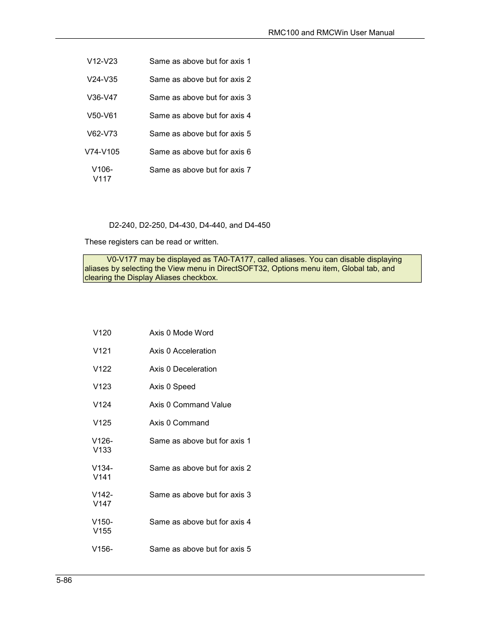 Delta RMC101 User Manual | Page 336 / 951